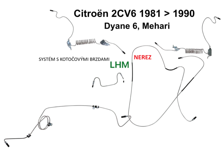 Sada brzdových trubek M8 v nerezu pro systém LHM