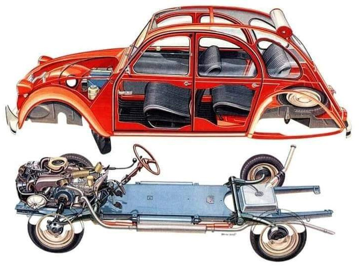 Školení techniky 2CV 2026/2027